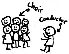 choir